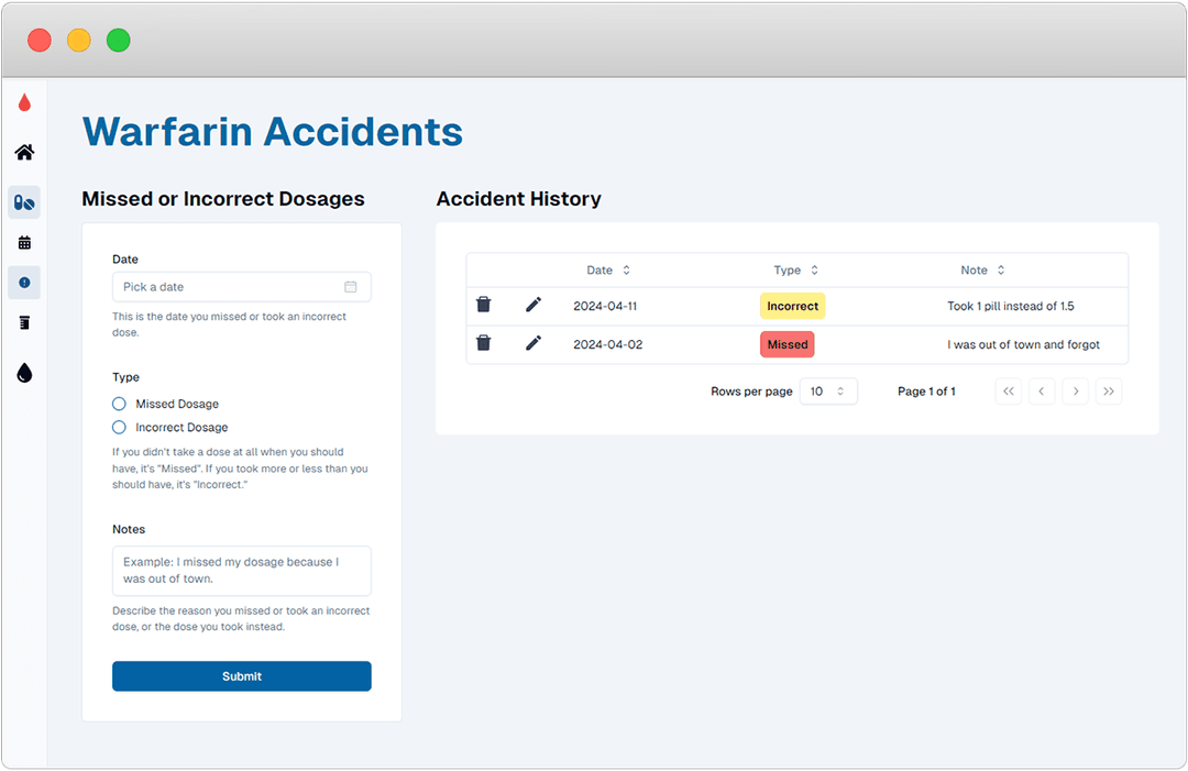 INRTracker